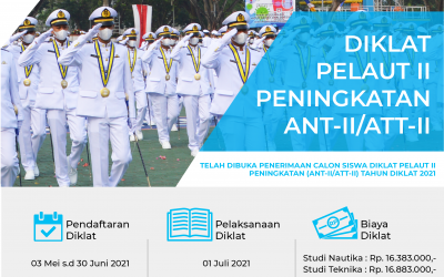 PENERIMAAN CALON SISWA DIKLAT PELAUT II PENINGKATAN (ANT-II/ATT-II) TAHUN DIKLAT 2021