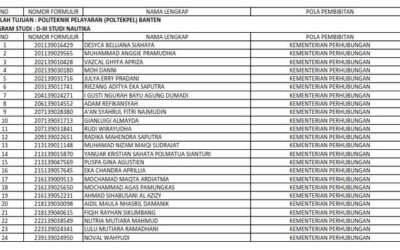 Pengumuman Kelulusan Polbit dan Non Polbit