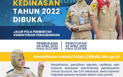 Pengumuman Peneriman Calon Taruna/Taruni Pola Pembibitan Kementerian Perhubungan Tahun Akademik 2022/2023