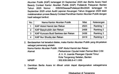 PENGUMUMAN PEMENANG BEAUTY CONTEST PEMILIHAN KANTOR AKUNTAN PUBLIK TAHUN 2025